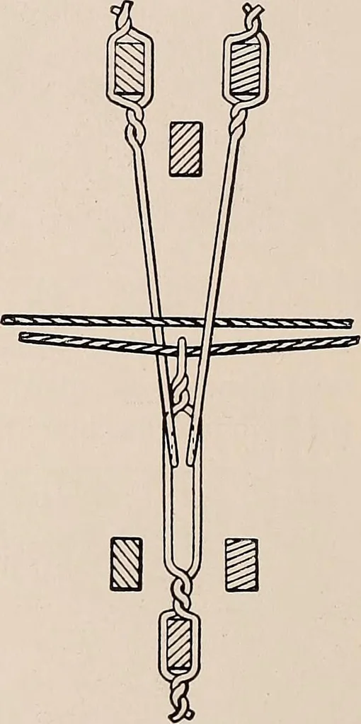 An illustration from Technology of textile design. A practical treatise on the construction and application of weaves for all textile fabrics... Containing also an appendix describing all the latest methods and improvements in designing and manufacturing, 1890, leaf 255