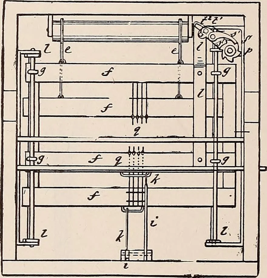 An illustration from Technology of textile design. A practical treatise on the construction and application of weaves for all textile fabrics... Containing also an appendix describing all the latest methods and improvements in designing and manufacturing, 1890, leaf 257