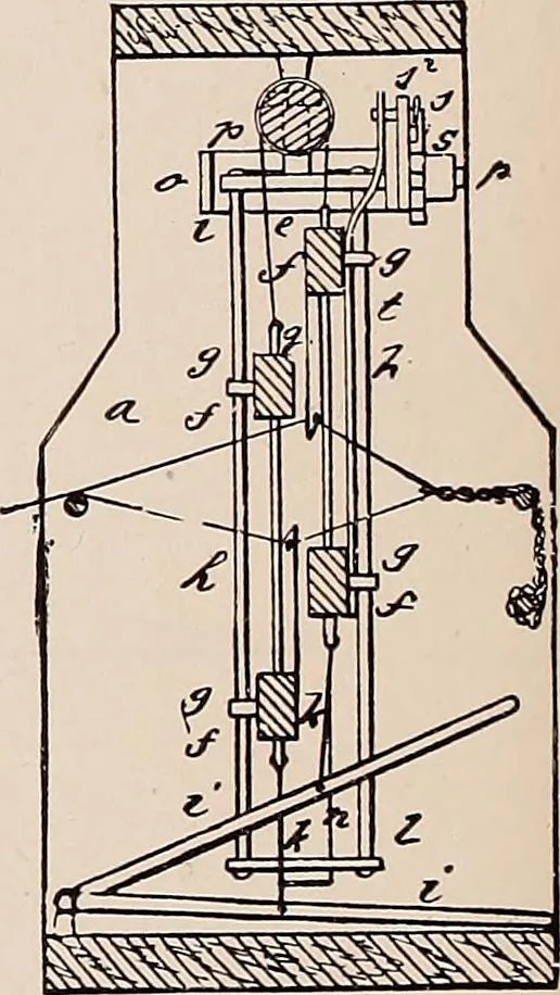 An illustration from Technology of textile design. A practical treatise on the construction and application of weaves for all textile fabrics... Containing also an appendix describing all the latest methods and improvements in designing and manufacturing, 1890, leaf 257