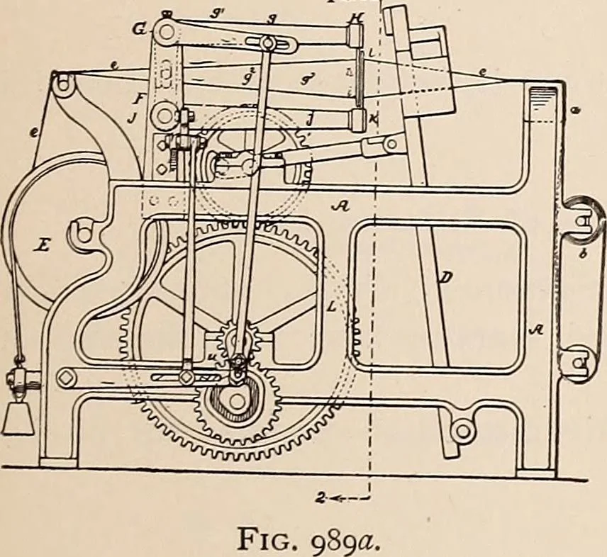 An illustration from Technology of textile design. A practical treatise on the construction and application of weaves for all textile fabrics... Containing also an appendix describing all the latest methods and improvements in designing and manufacturing, 1890, leaf 258