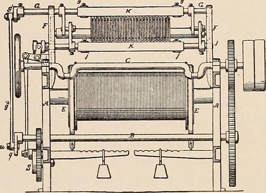 An illustration from Technology of textile design. A practical treatise on the construction and application of weaves for all textile fabrics... Containing also an appendix describing all the latest methods and improvements in designing and manufacturing, 1890, leaf 258