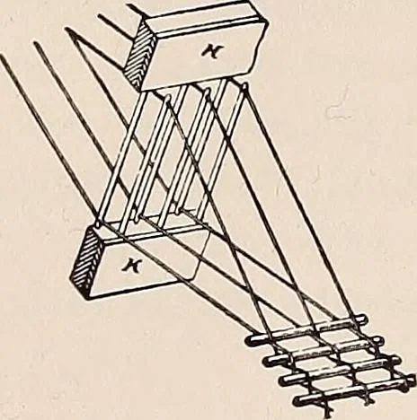An illustration from Technology of textile design. A practical treatise on the construction and application of weaves for all textile fabrics... Containing also an appendix describing all the latest methods and improvements in designing and manufacturing, 1890, leaf 259