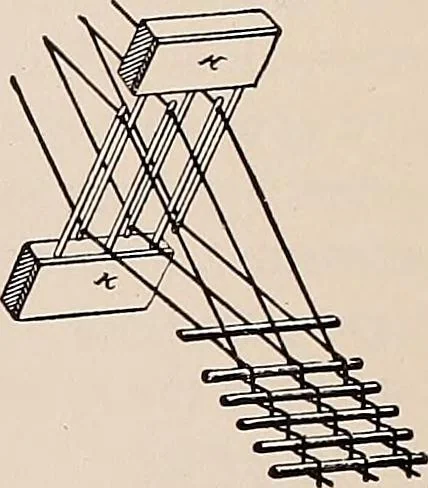 An illustration from Technology of textile design. A practical treatise on the construction and application of weaves for all textile fabrics... Containing also an appendix describing all the latest methods and improvements in designing and manufacturing, 1890, leaf 259