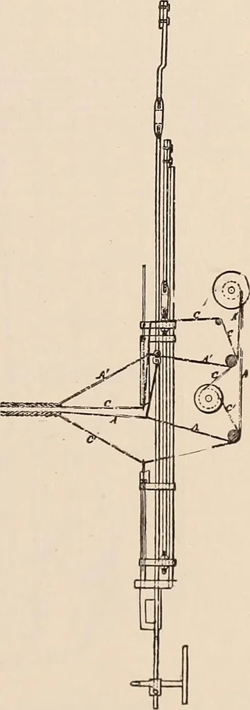 An illustration from Technology of textile design. A practical treatise on the construction and application of weaves for all textile fabrics... Containing also an appendix describing all the latest methods and improvements in designing and manufacturing, 1890, leaf 262