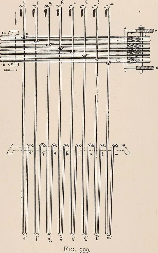 An illustration from Technology of textile design. A practical treatise on the construction and application of weaves for all textile fabrics... Containing also an appendix describing all the latest methods and improvements in designing and manufacturing, 1890, leaf 263