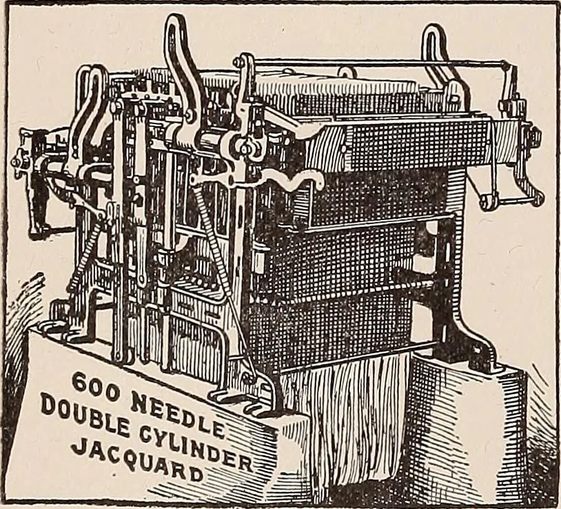 An illustration from Technology of textile design. A practical treatise on the construction and application of weaves for all textile fabrics... Containing also an appendix describing all the latest methods and improvements in designing and manufacturing, 1890, leaf 265