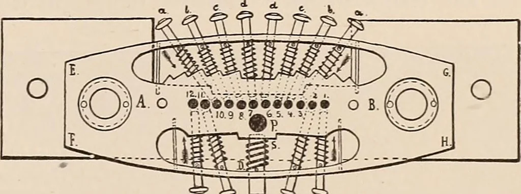 An illustration from Technology of textile design. A practical treatise on the construction and application of weaves for all textile fabrics... Containing also an appendix describing all the latest methods and improvements in designing and manufacturing, 1890, leaf 266