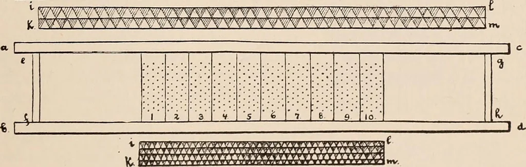 An illustration from Technology of textile design. A practical treatise on the construction and application of weaves for all textile fabrics... Containing also an appendix describing all the latest methods and improvements in designing and manufacturing, 1890, leaf 268