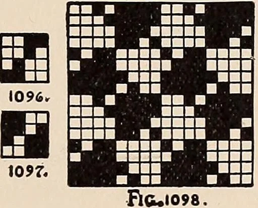 An illustration from Technology of textile design. A practical treatise on the construction and application of weaves for all textile fabrics... Containing also an appendix describing all the latest methods and improvements in designing and manufacturing, 1890, leaf 286