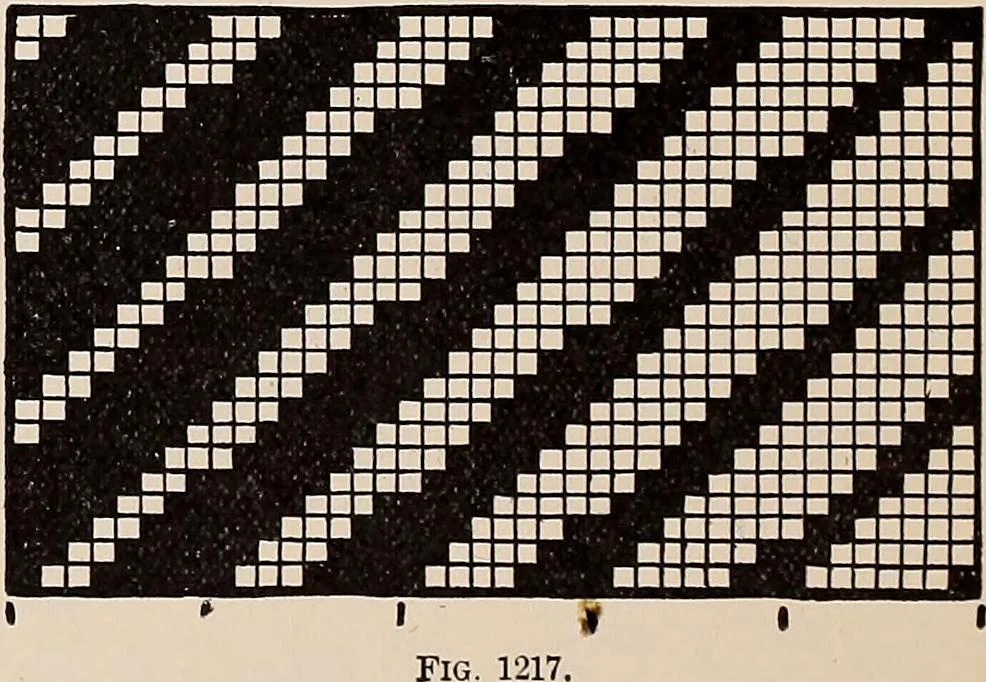 An illustration from Technology of textile design. A practical treatise on the construction and application of weaves for all textile fabrics... Containing also an appendix describing all the latest methods and improvements in designing and manufacturing, 1890, leaf 293