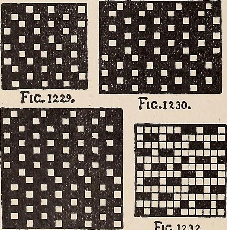 An illustration from Technology of textile design. A practical treatise on the construction and application of weaves for all textile fabrics... Containing also an appendix describing all the latest methods and improvements in designing and manufacturing, 1890, leaf 299