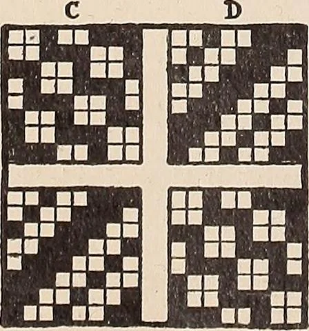 An illustration from Technology of textile design. A practical treatise on the construction and application of weaves for all textile fabrics... Containing also an appendix describing all the latest methods and improvements in designing and manufacturing, 1890, leaf 299