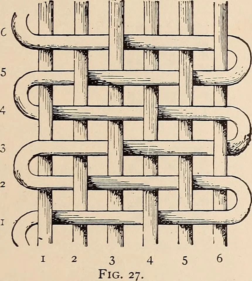 An illustration from Technology of textile design. A practical treatise on the construction and application of weaves for all textile fabrics... Containing also an appendix describing all the latest methods and improvements in designing and manufacturing, 1890, leaf 30