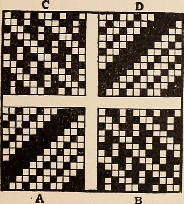 An illustration from Technology of textile design. A practical treatise on the construction and application of weaves for all textile fabrics... Containing also an appendix describing all the latest methods and improvements in designing and manufacturing, 1890, leaf 300