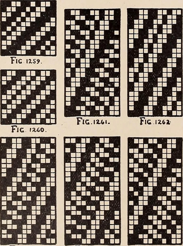 An illustration from Technology of textile design. A practical treatise on the construction and application of weaves for all textile fabrics... Containing also an appendix describing all the latest methods and improvements in designing and manufacturing, 1890, leaf 305