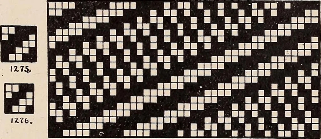 An illustration from Technology of textile design. A practical treatise on the construction and application of weaves for all textile fabrics... Containing also an appendix describing all the latest methods and improvements in designing and manufacturing, 1890, leaf 307