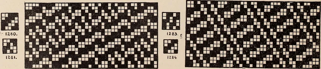 An illustration from Technology of textile design. A practical treatise on the construction and application of weaves for all textile fabrics... Containing also an appendix describing all the latest methods and improvements in designing and manufacturing, 1890, leaf 307