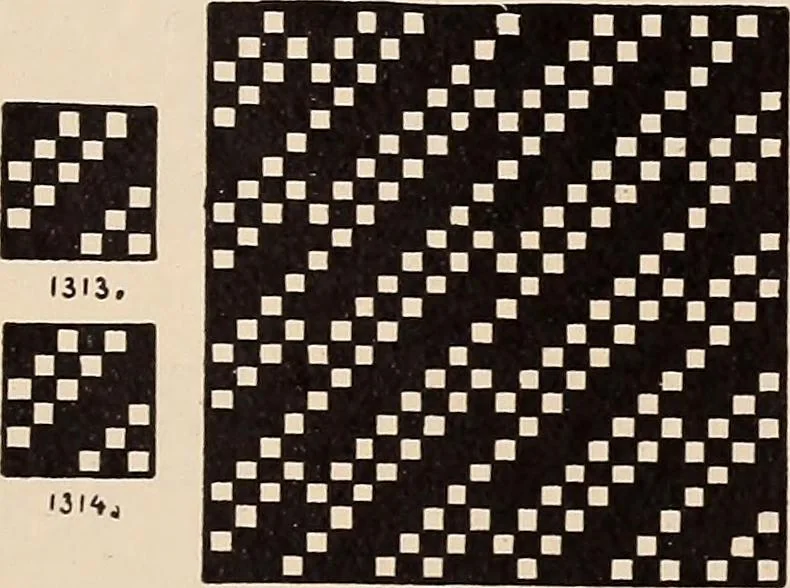 An illustration from Technology of textile design. A practical treatise on the construction and application of weaves for all textile fabrics... Containing also an appendix describing all the latest methods and improvements in designing and manufacturing, 1890, leaf 310