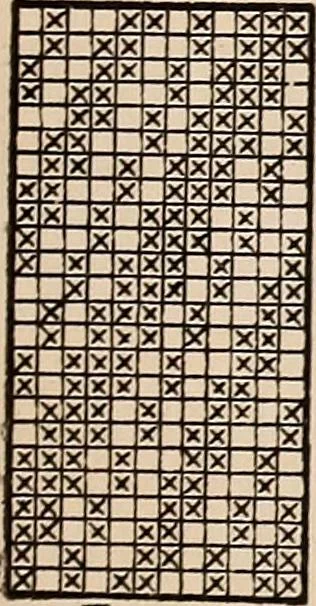 An illustration from Technology of textile design. A practical treatise on the construction and application of weaves for all textile fabrics... Containing also an appendix describing all the latest methods and improvements in designing and manufacturing, 1890, leaf 312