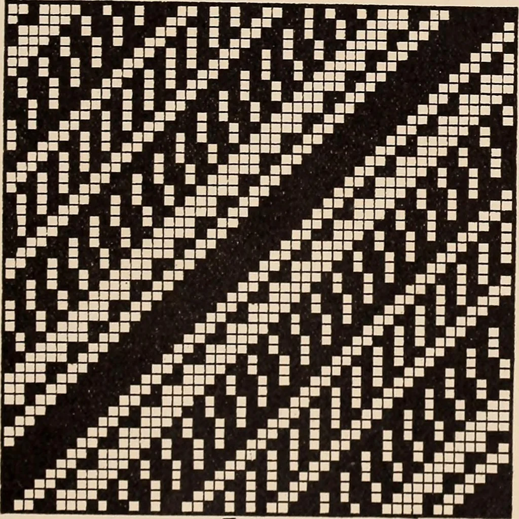 An illustration from Technology of textile design. A practical treatise on the construction and application of weaves for all textile fabrics... Containing also an appendix describing all the latest methods and improvements in designing and manufacturing, 1890, leaf 312