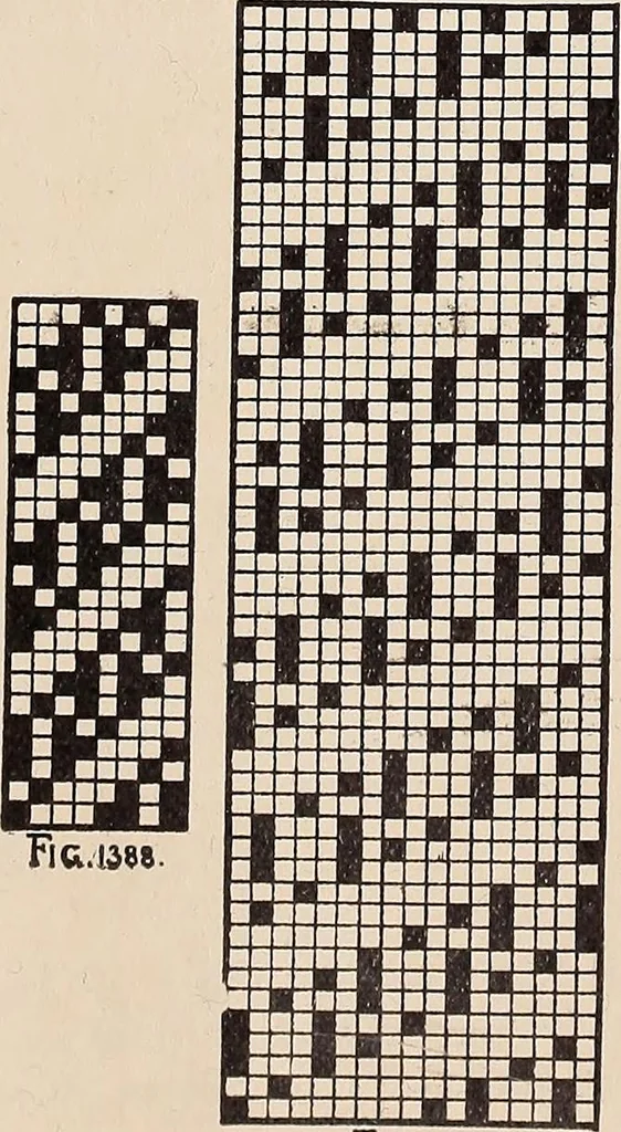 An illustration from Technology of textile design. A practical treatise on the construction and application of weaves for all textile fabrics... Containing also an appendix describing all the latest methods and improvements in designing and manufacturing, 1890, leaf 323