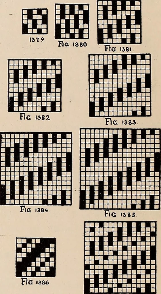 An illustration from Technology of textile design. A practical treatise on the construction and application of weaves for all textile fabrics... Containing also an appendix describing all the latest methods and improvements in designing and manufacturing, 1890, leaf 323