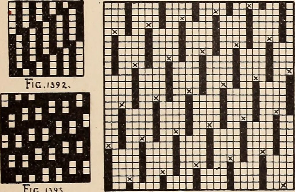 An illustration from Technology of textile design. A practical treatise on the construction and application of weaves for all textile fabrics... Containing also an appendix describing all the latest methods and improvements in designing and manufacturing, 1890, leaf 324