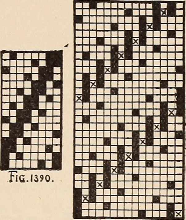 An illustration from Technology of textile design. A practical treatise on the construction and application of weaves for all textile fabrics... Containing also an appendix describing all the latest methods and improvements in designing and manufacturing, 1890, leaf 324