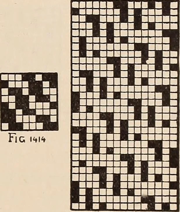 An illustration from Technology of textile design. A practical treatise on the construction and application of weaves for all textile fabrics... Containing also an appendix describing all the latest methods and improvements in designing and manufacturing, 1890, leaf 326