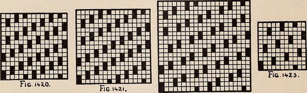 An illustration from Technology of textile design. A practical treatise on the construction and application of weaves for all textile fabrics... Containing also an appendix describing all the latest methods and improvements in designing and manufacturing, 1890, leaf 327