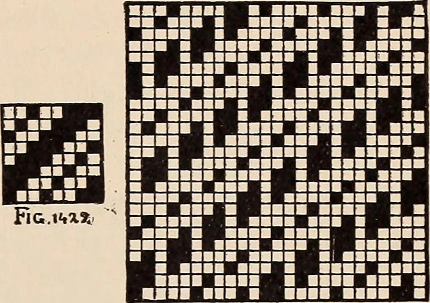 An illustration from Technology of textile design. A practical treatise on the construction and application of weaves for all textile fabrics... Containing also an appendix describing all the latest methods and improvements in designing and manufacturing, 1890, leaf 328