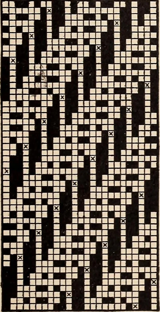 An illustration from Technology of textile design. A practical treatise on the construction and application of weaves for all textile fabrics... Containing also an appendix describing all the latest methods and improvements in designing and manufacturing, 1890, leaf 328