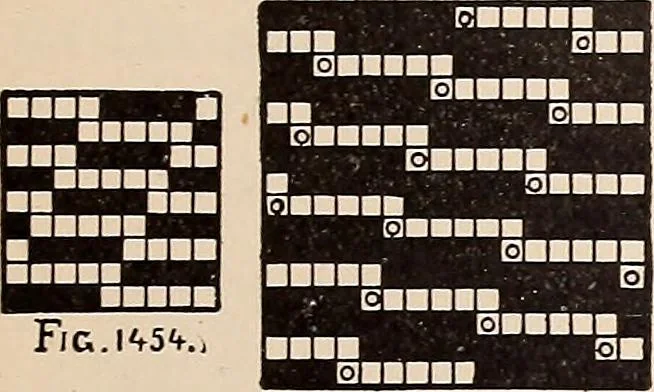 An illustration from Technology of textile design. A practical treatise on the construction and application of weaves for all textile fabrics... Containing also an appendix describing all the latest methods and improvements in designing and manufacturing, 1890, leaf 330