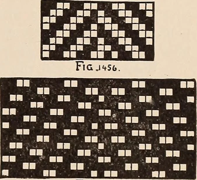 An illustration from Technology of textile design. A practical treatise on the construction and application of weaves for all textile fabrics... Containing also an appendix describing all the latest methods and improvements in designing and manufacturing, 1890, leaf 330