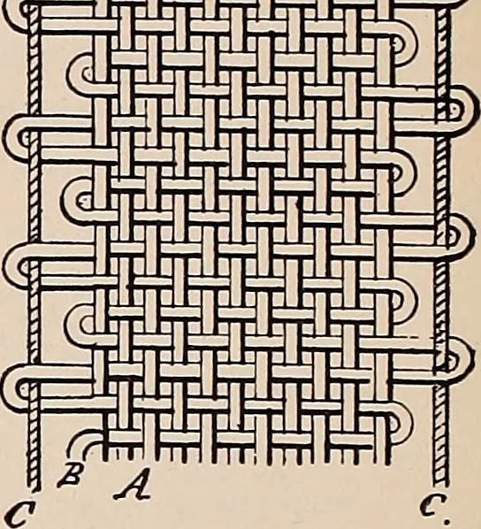 An illustration from Technology of textile design. A practical treatise on the construction and application of weaves for all textile fabrics... Containing also an appendix describing all the latest methods and improvements in designing and manufacturing, 1890, leaf 337