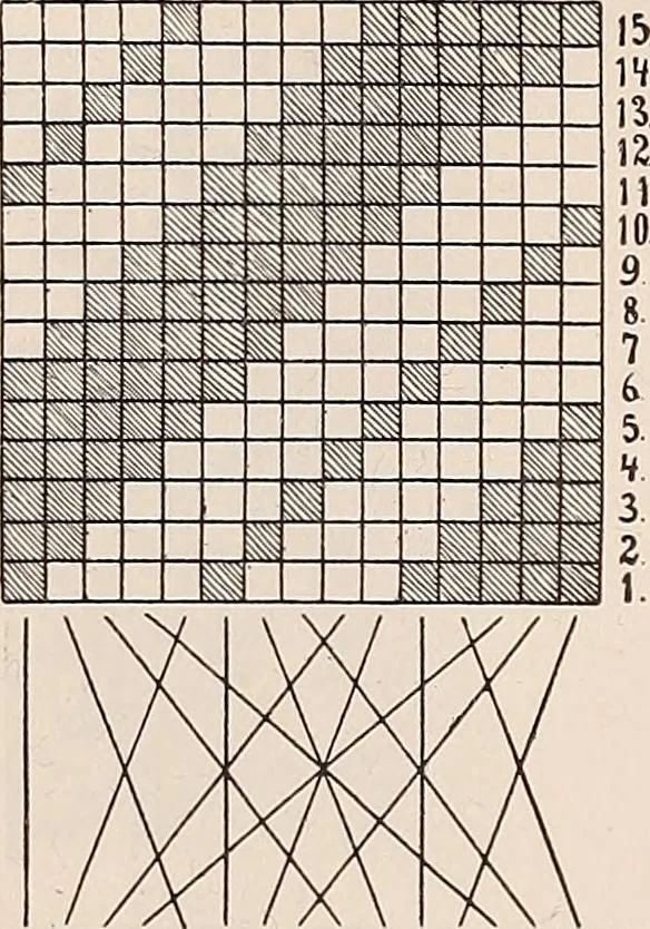 An illustration from Technology of textile design. A practical treatise on the construction and application of weaves for all textile fabrics... Containing also an appendix describing all the latest methods and improvements in designing and manufacturing, 1890, leaf 73
