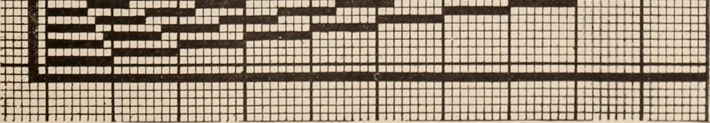 An illustration from Technology of textile design. A practical treatise on the construction and application of weaves for all textile fabrics... Containing also an appendix describing all the latest methods and improvements in designing and manufacturing, 1890, leaf 74