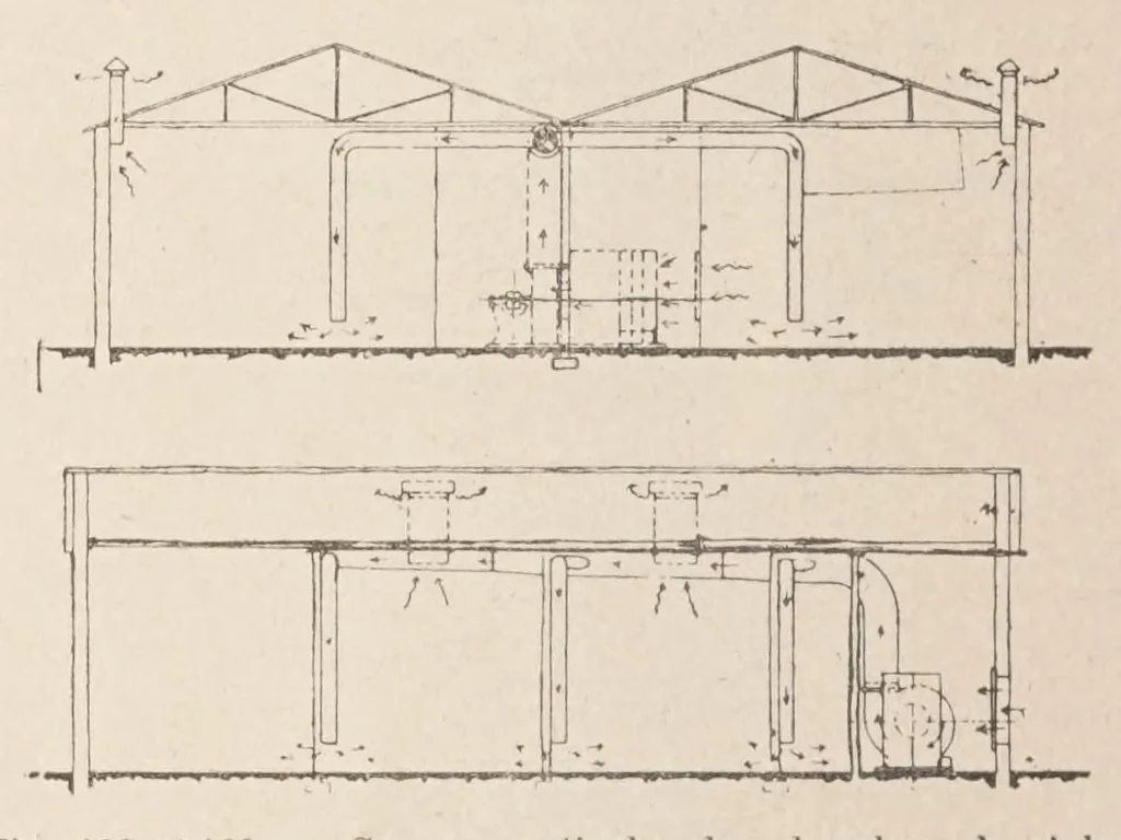 An illustration from Teinture, corroyage et finissage du cuir, 1910, leaf 310