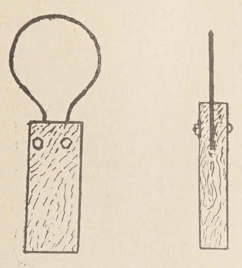 An illustration from Teinture, corroyage et finissage du cuir, 1910, leaf 325