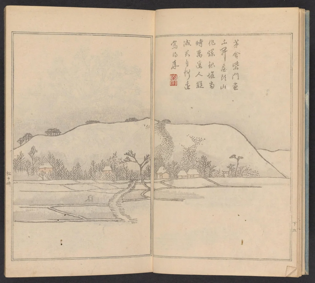 An illustration from Teito gakei ichiran, 1809, leaf 8