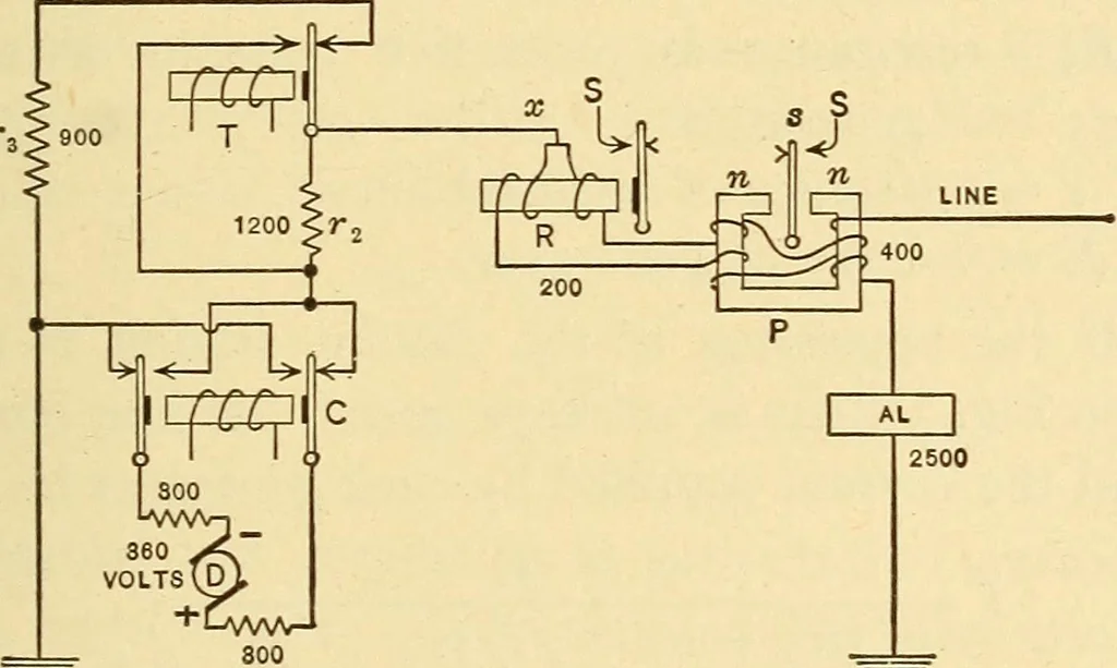 An illustration from Telegraph engineering : a manual for practicing telegraph engineers and engineering students, 1922, leaf 106