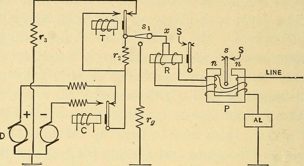 An illustration from Telegraph engineering : a manual for practicing telegraph engineers and engineering students, 1922, leaf 109