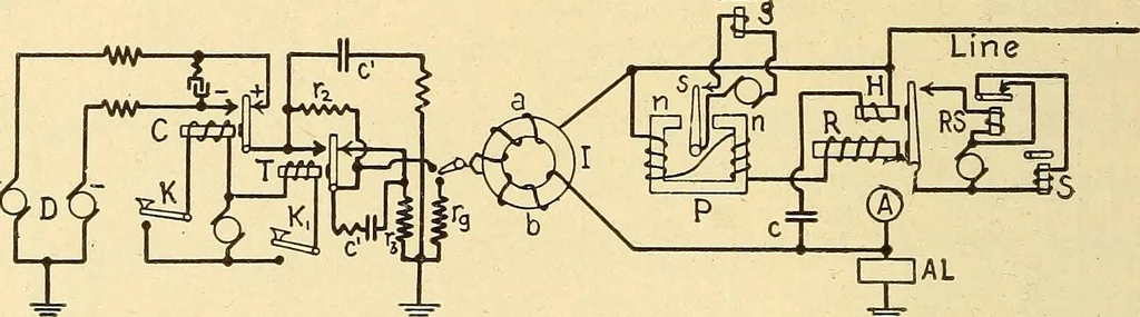 An illustration from Telegraph engineering : a manual for practicing telegraph engineers and engineering students, 1922, leaf 113
