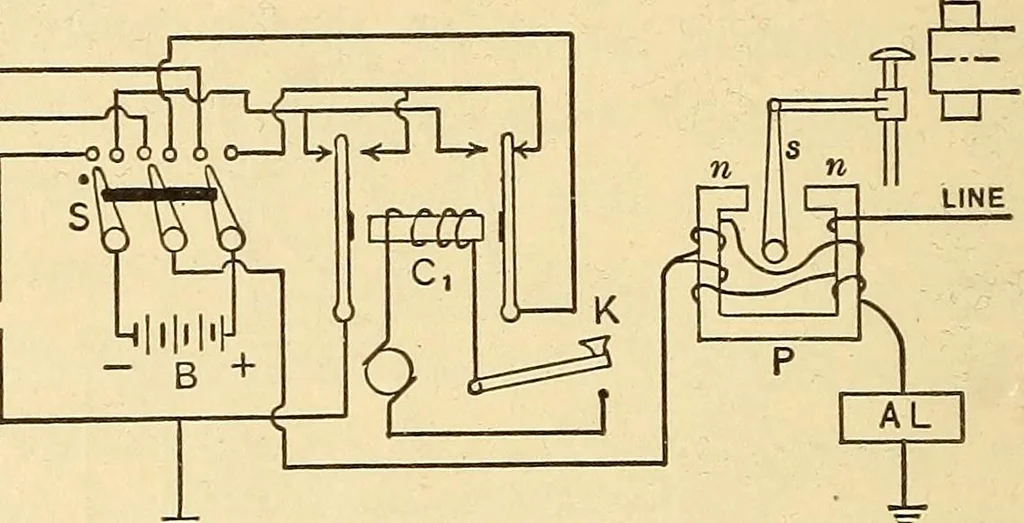 An illustration from Telegraph engineering : a manual for practicing telegraph engineers and engineering students, 1922, leaf 129