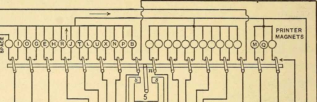 An illustration from Telegraph engineering : a manual for practicing telegraph engineers and engineering students, 1922, leaf 145
