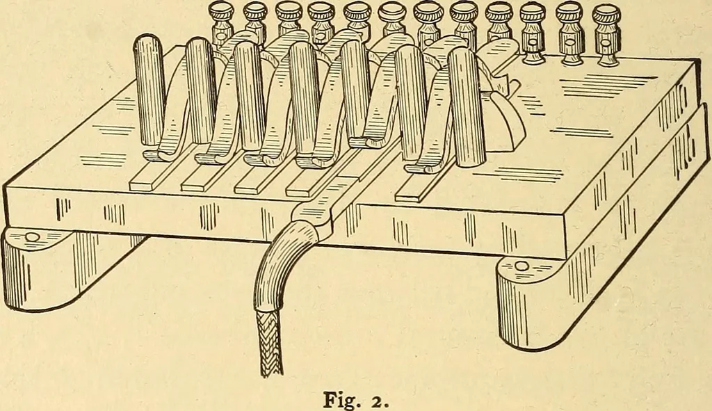 An illustration from Telegraph engineering : a manual for practicing telegraph engineers and engineering students, 1922, leaf 153