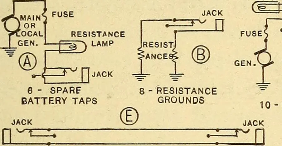 An illustration from Telegraph engineering : a manual for practicing telegraph engineers and engineering students, 1922, leaf 156