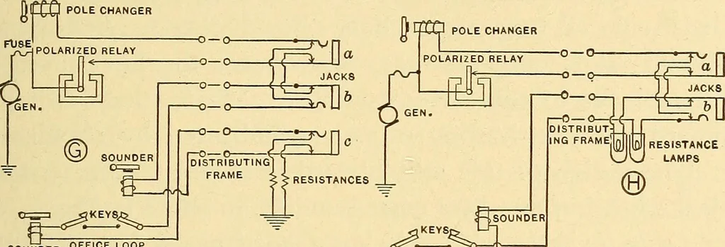 An illustration from Telegraph engineering : a manual for practicing telegraph engineers and engineering students, 1922, leaf 156