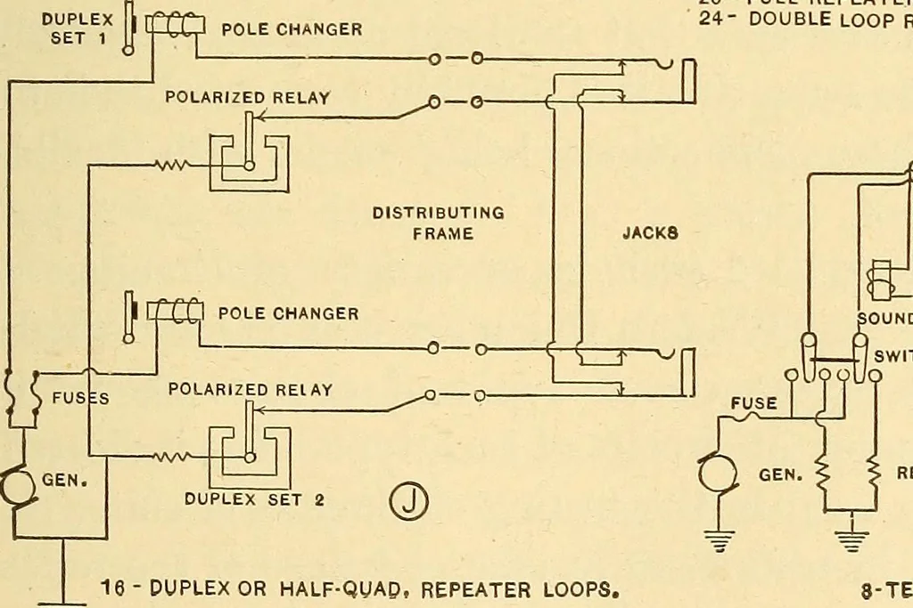 An illustration from Telegraph engineering : a manual for practicing telegraph engineers and engineering students, 1922, leaf 156