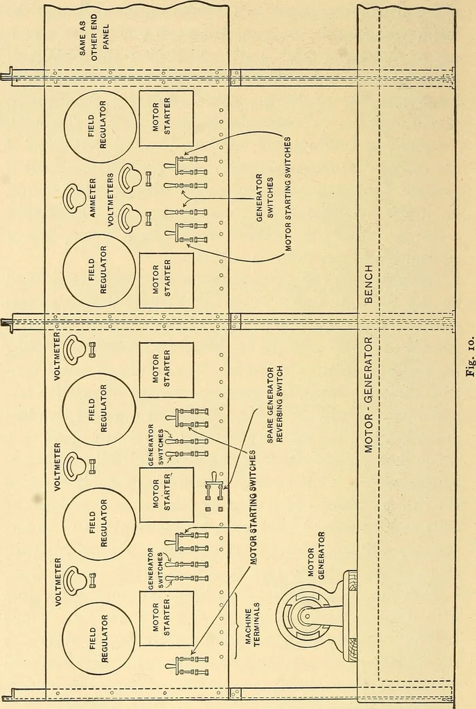 An illustration from Telegraph engineering : a manual for practicing telegraph engineers and engineering students, 1922, leaf 163